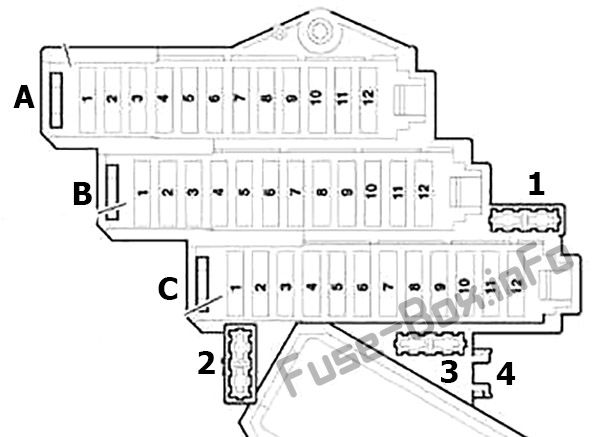 Sicherungskastendiagramm (rechte Seite der Instrumententafel): Audi Q7