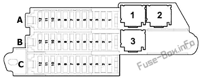 Sicherungskastendiagramm (Gepäckraum): Audi Q7
