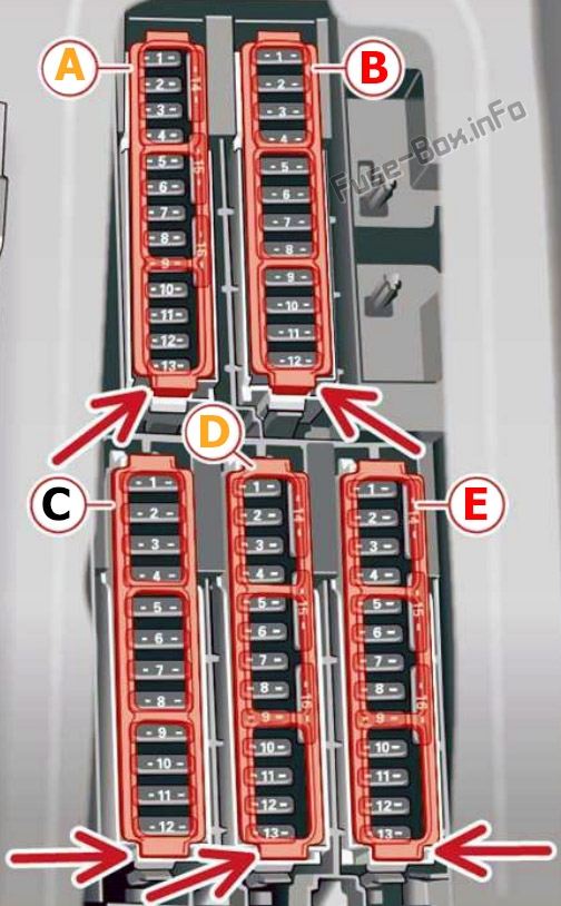 Audi Q7 4M Sicherungskasten im Innenraum Sicherungsdiagramm