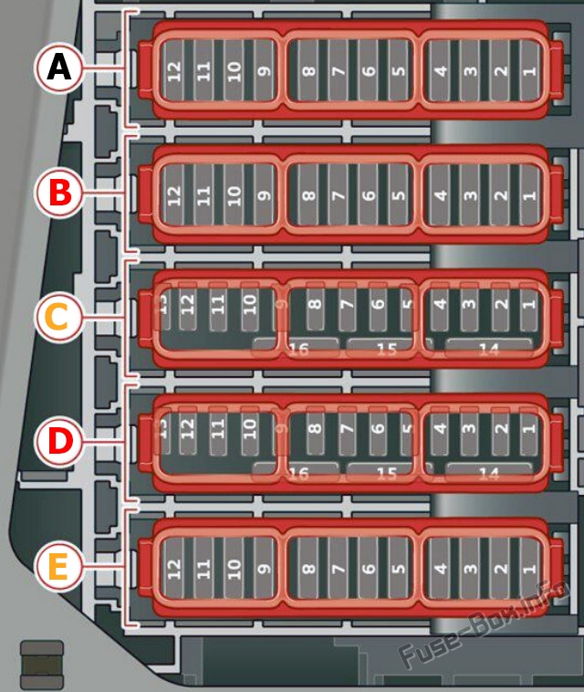 Kofferraum-Sicherungskasten-Diagramm: Audi Q7 (2020)