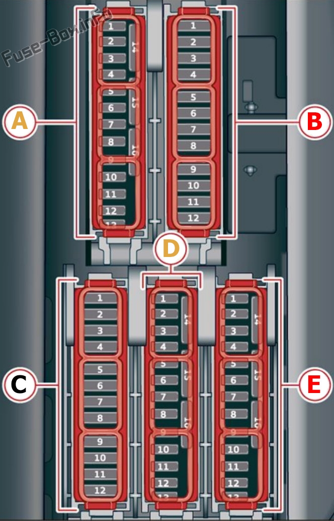 Audi Q8 Sicherungskasten im Innenraum Sicherungsdiagramm