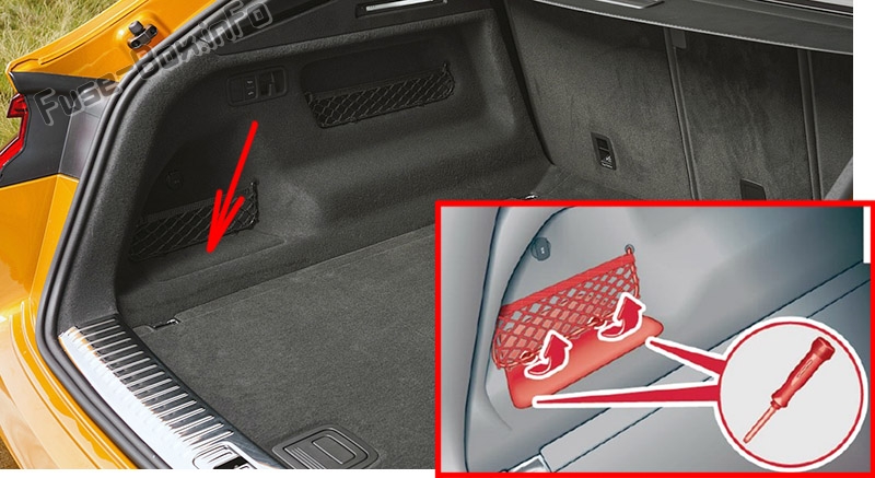 Audi Q8 Sicherungskasten im Kofferraum Sicherungsdiagramm