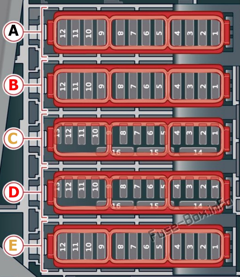 Audi Q8 Sicherungsdiagramm