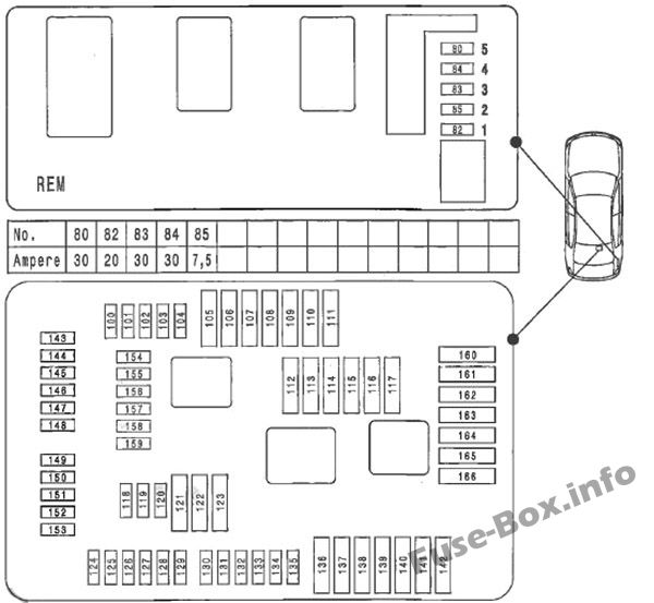 Sicherungsdiagramm: BMW 1er