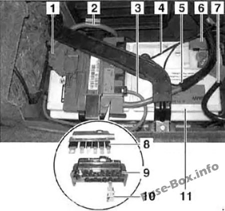 BMW 3er E90/E91/E92/E93 Sicherungsdiagramm
