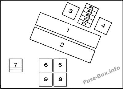 Sicherungskastendiagramm unter der Haube: BMW 5er (1996, 1997, 1998, 1999, 2000, 2001, 2002, 2003)
