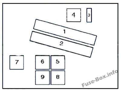 Sicherungskastendiagramm unter der Haube: BMW 5er (1996, 1997, 1998, 1999, 2000, 2001, 2002, 2003)