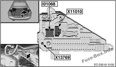 BMW 5er E60/E61 Sicherungskasten im Kofferraum Sicherungsdiagramm