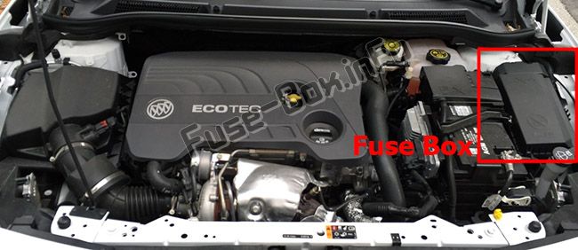 Buick Cascada Sicherungskasten im Motorraum Sicherungsdiagramm