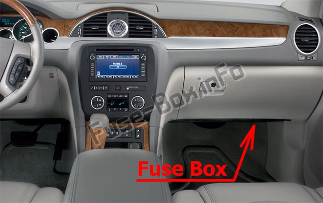 Position des Sicherungskastens im Fahrgastraum: Buick Enclave (2008-2017)