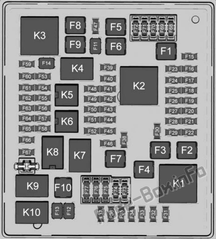 Buick Enclave Sicherungskasten im Motorraum Sicherungsdiagramm