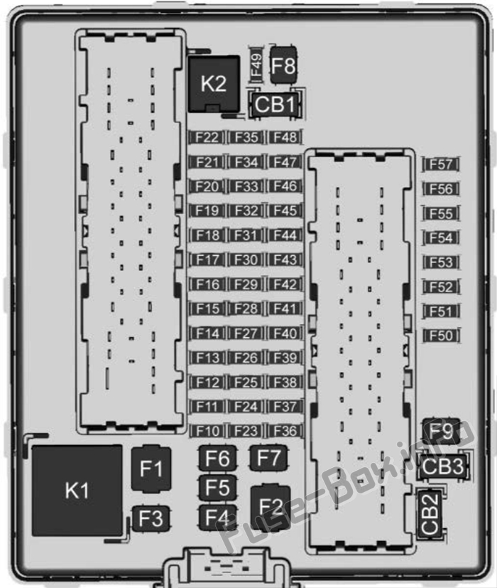 Buick Enclave Sicherungskasten im Kofferraum Sicherungsdiagramm