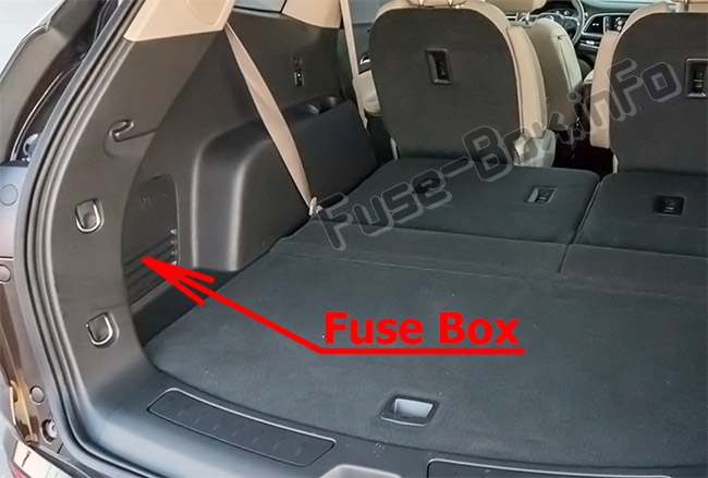 Buick Enclave Sicherungskasten im Kofferraum Sicherungsdiagramm