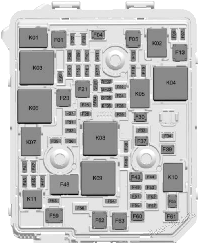 Buick Encore GX Sicherungskasten im Motorraum Sicherungsdiagramm