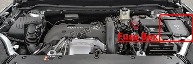Position des Sicherungskastens im Motorraum: Buick Envision