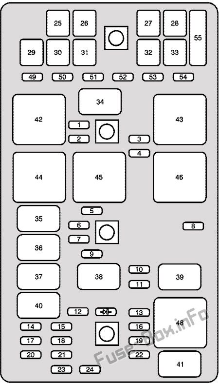 Buick LaCrosse Sicherungskasten im Motorraum Sicherungsdiagramm
