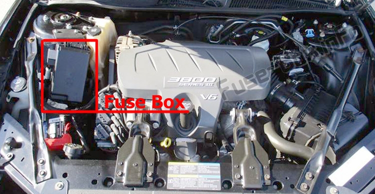 Position des Sicherungskastens im Motorraum: Buick LaCrosse (2005-2009)