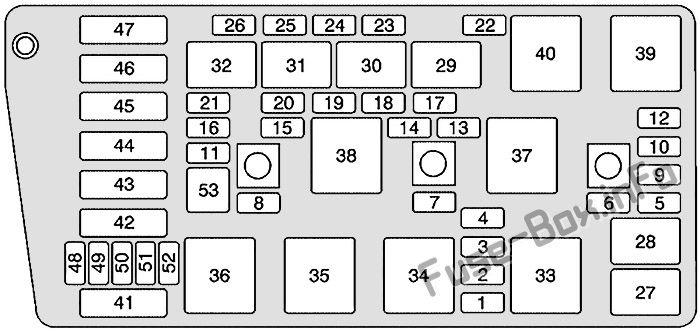 Buick LeSabre Sicherungskasten im Motorraum Sicherungsdiagramm