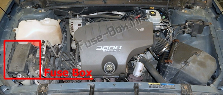 Position des Sicherungskastens im Motorraum: Buick LeSabre (2000-2005)