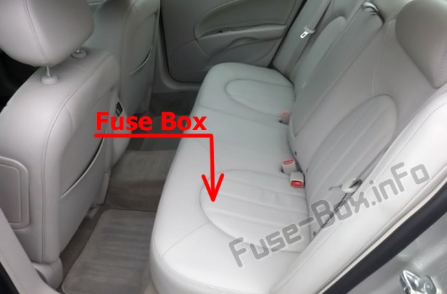 Position des Sicherungskastens im Fahrgastraum: Buick Lucerne (2006-2011)