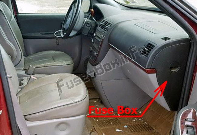 Position des Sicherungskastens im Fahrgastraum: Buick Terraza (2004-2008)