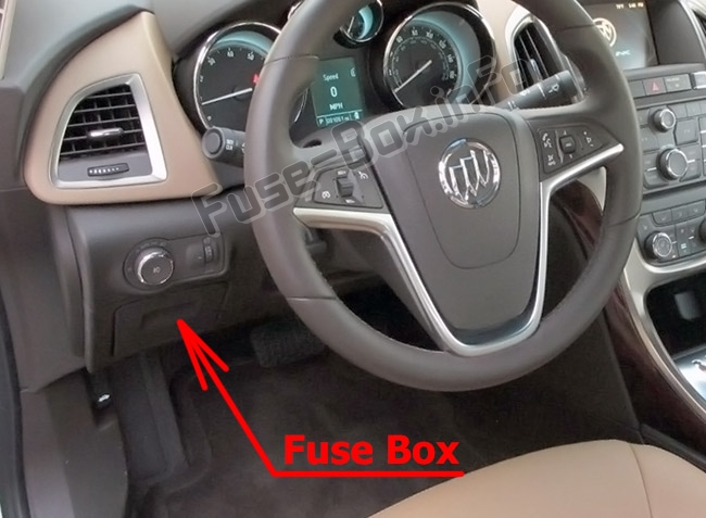 Position des Sicherungskastens im Fahrgastraum: Buick Verano (2012-2017)