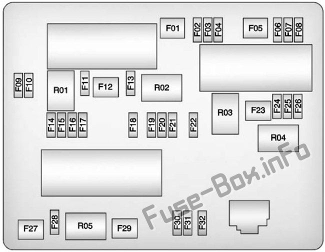 Diagramm des Kofferraum-Sicherungskastens: Buick Verano