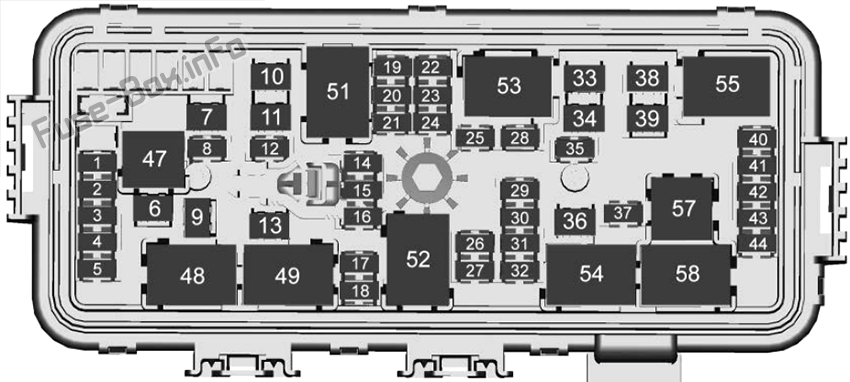 Cadillac CT4 Sicherungskasten im Motorraum Sicherungsdiagramm