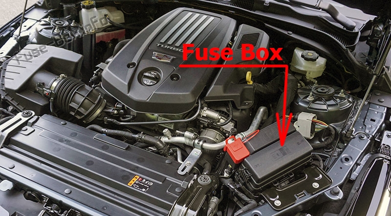Cadillac CT4 Sicherungskasten im Motorraum Sicherungsdiagramm