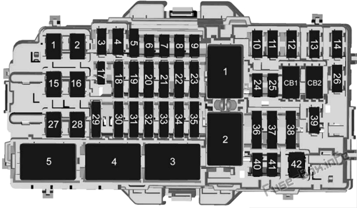 Cadillac CT4 Sicherungskasten im Innenraum Sicherungsdiagramm