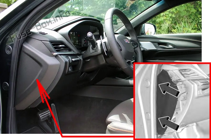 Cadillac CT4 Sicherungskasten im Innenraum Sicherungsdiagramm