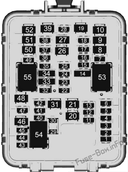 Cadillac CT4 Sicherungsdiagramm