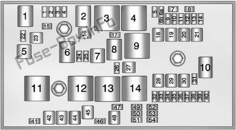 Sicherungsdiagramm unter der Haube: Cadillac ELR