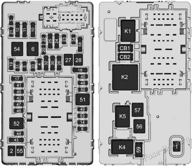 Cadillac Escalade Sicherungskasten im Innenraum Sicherungsdiagramm