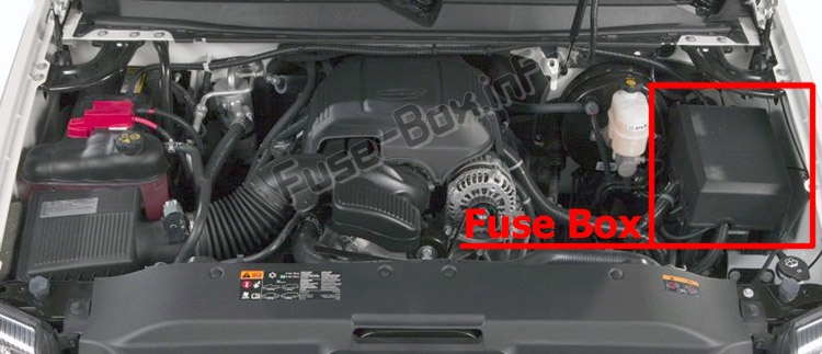 Position des Sicherungskastens im Motorraum: Cadillac Escalade (GMT 800; 2001-2006)
