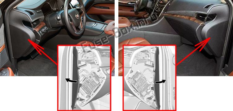 Cadillac Escalade GMT K2XL Sicherungskasten im Innenraum Sicherungsdiagramm