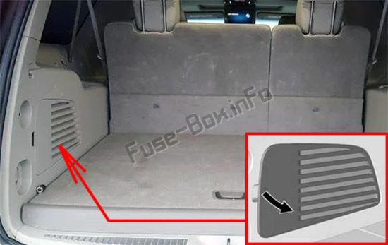 Cadillac Escalade GMT K2XL Sicherungskasten Position