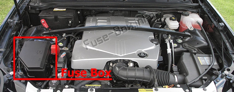 Position des Sicherungskastens im Motorraum: Cadillac SRX (2004-2009)