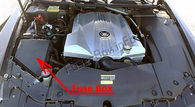 Position des Sicherungskastens im Motorraum: Cadillac STS (2005-2011)