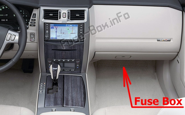 Position des Sicherungskastens im Fahrgastraum: Cadillac XLR (2004-2009)