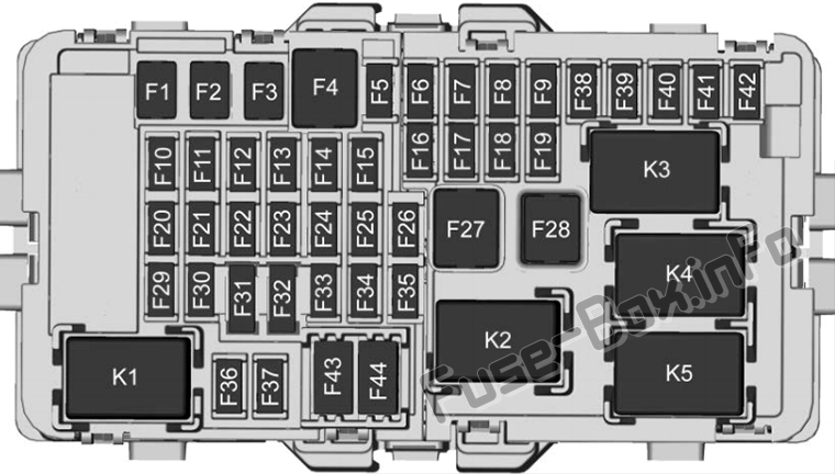 Diagramm Sicherungskasten Instrumententafel: Cadillac XT4 (2019)
