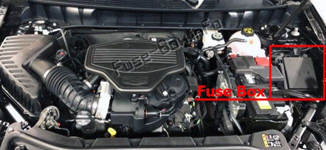 Position des Sicherungskastens im Motorraum: Cadillac XT5