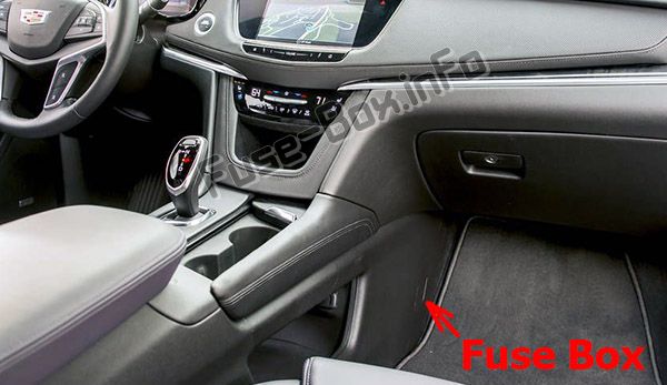 Position des Sicherungskastens im Fahrgastraum: Cadillac XT5