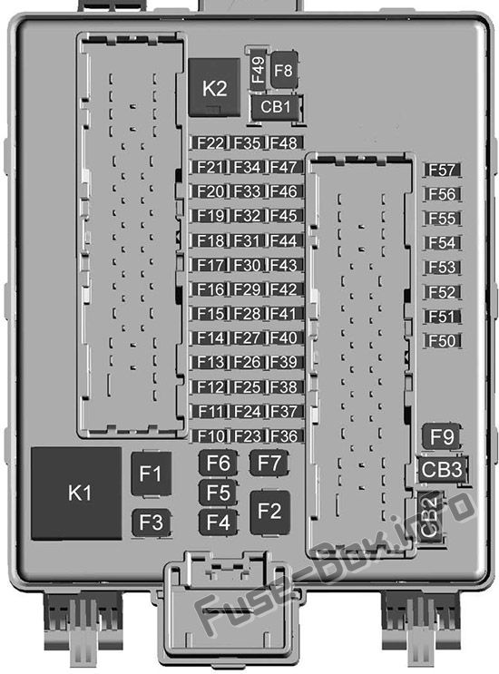 Diagramm des Kofferraum-Sicherungskastens: Cadillac XT5