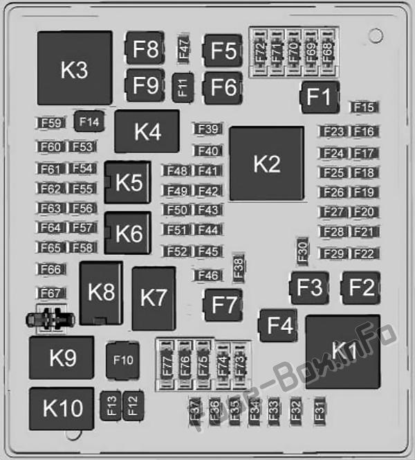 Sicherungsdiagramm unter der Haube: Cadillac XT6 (2020 -...)