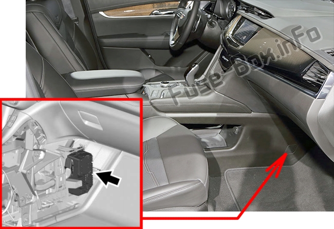 Position des Sicherungskastens im Fahrgastraum: Cadillac XT6 (2020 -...)