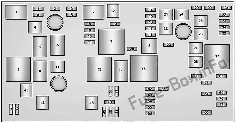 Sicherungsdiagramm unter der Haube: Cadillac XTS