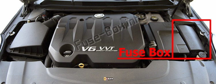 Position des Sicherungskastens im Motorraum: Cadillac XTS (2013-2018)