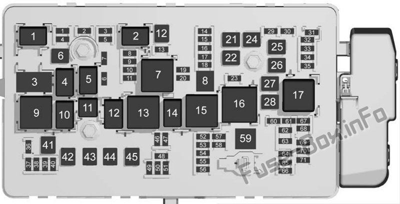 Cadillac XTS Sicherungskasten im Motorraum Sicherungsdiagramm