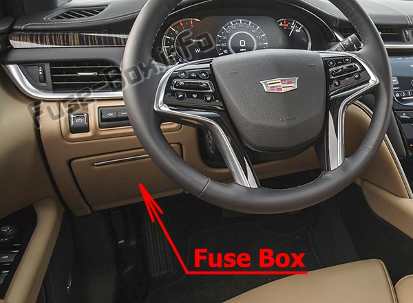 Cadillac XTS Sicherungskasten im Innenraum Sicherungsdiagramm